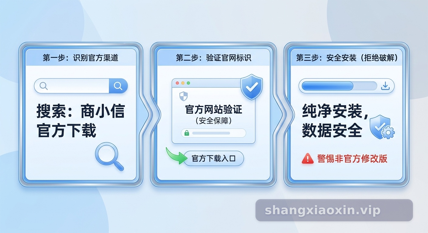 商小信官方下载全流程实战指南：跨境卖家必备效率革命 配图
